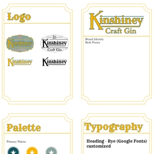 Kinshiney Craft Gin